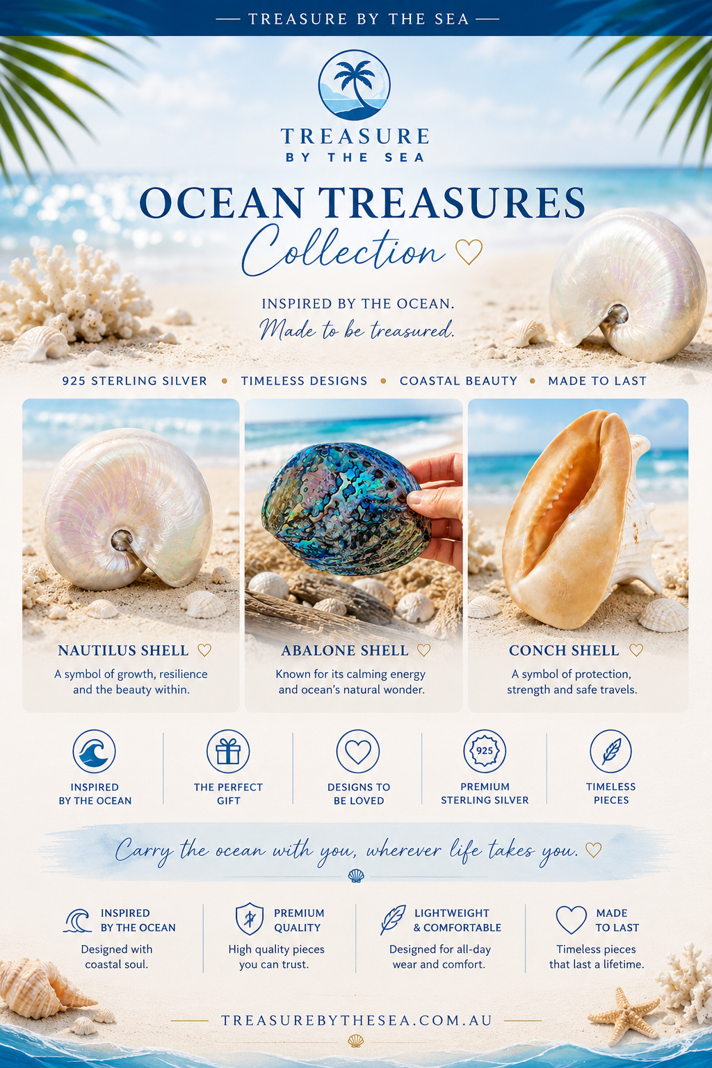 Shells